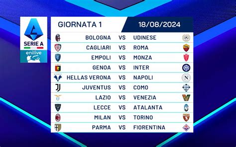 Pronostici 3° giornata Serie A 24/25: quote e tutte le partite.